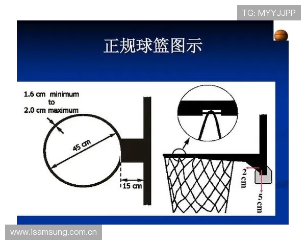 篮球开球规则全解析:看懂比赛第一球怎么打